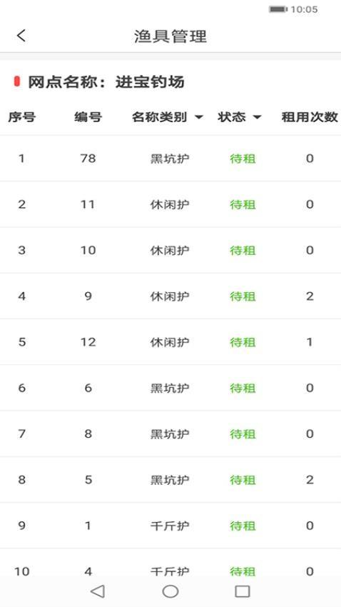 租渔具商户端 1