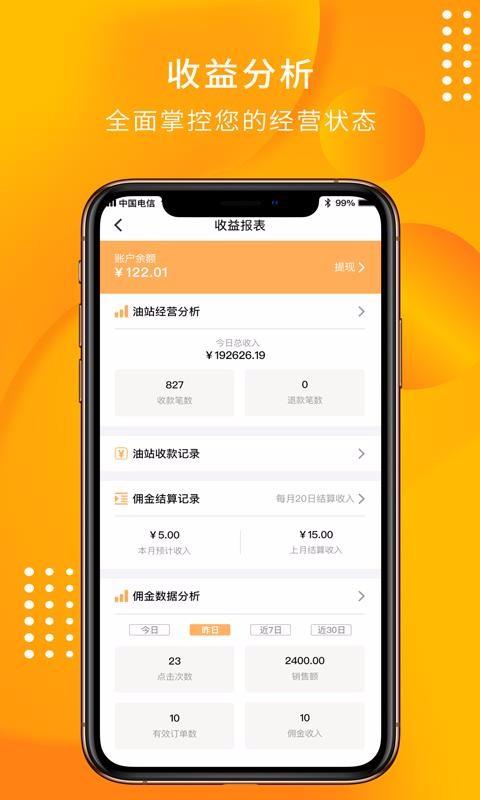 油联合伙人