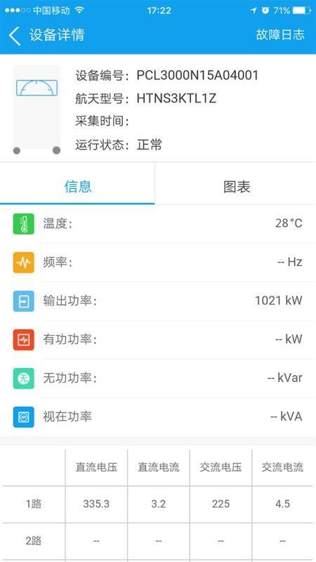 航天分布式