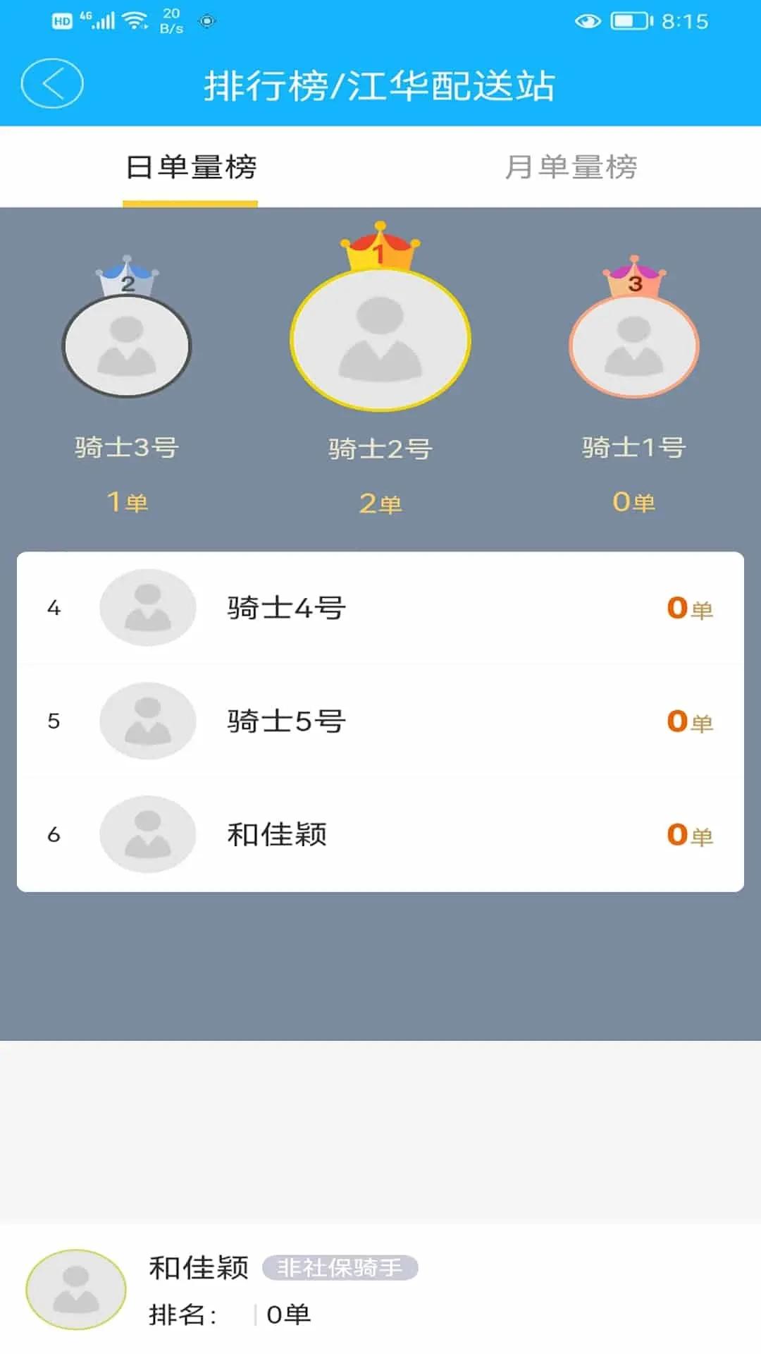 熙月优选配送端