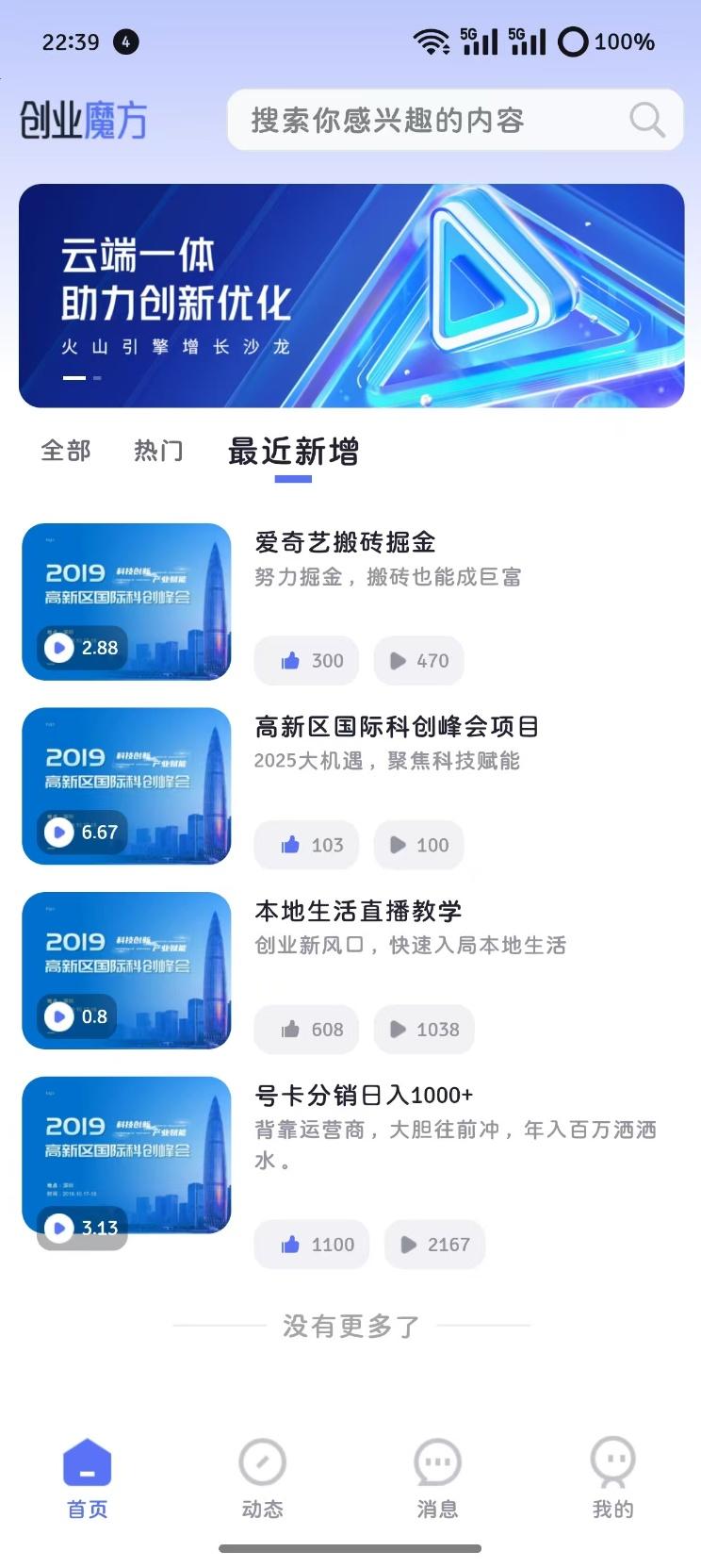 创业魔方