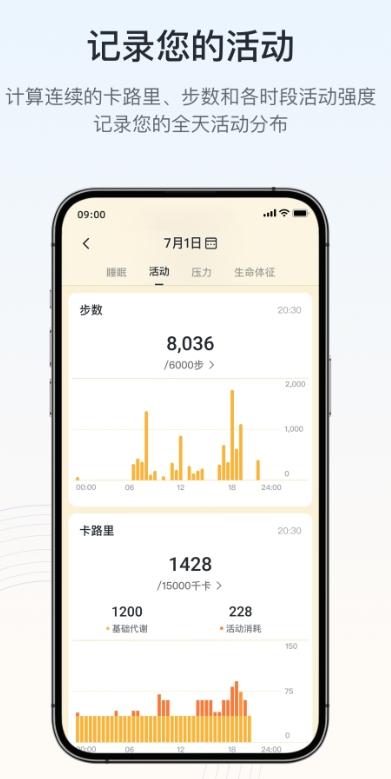 RingConn 健康
