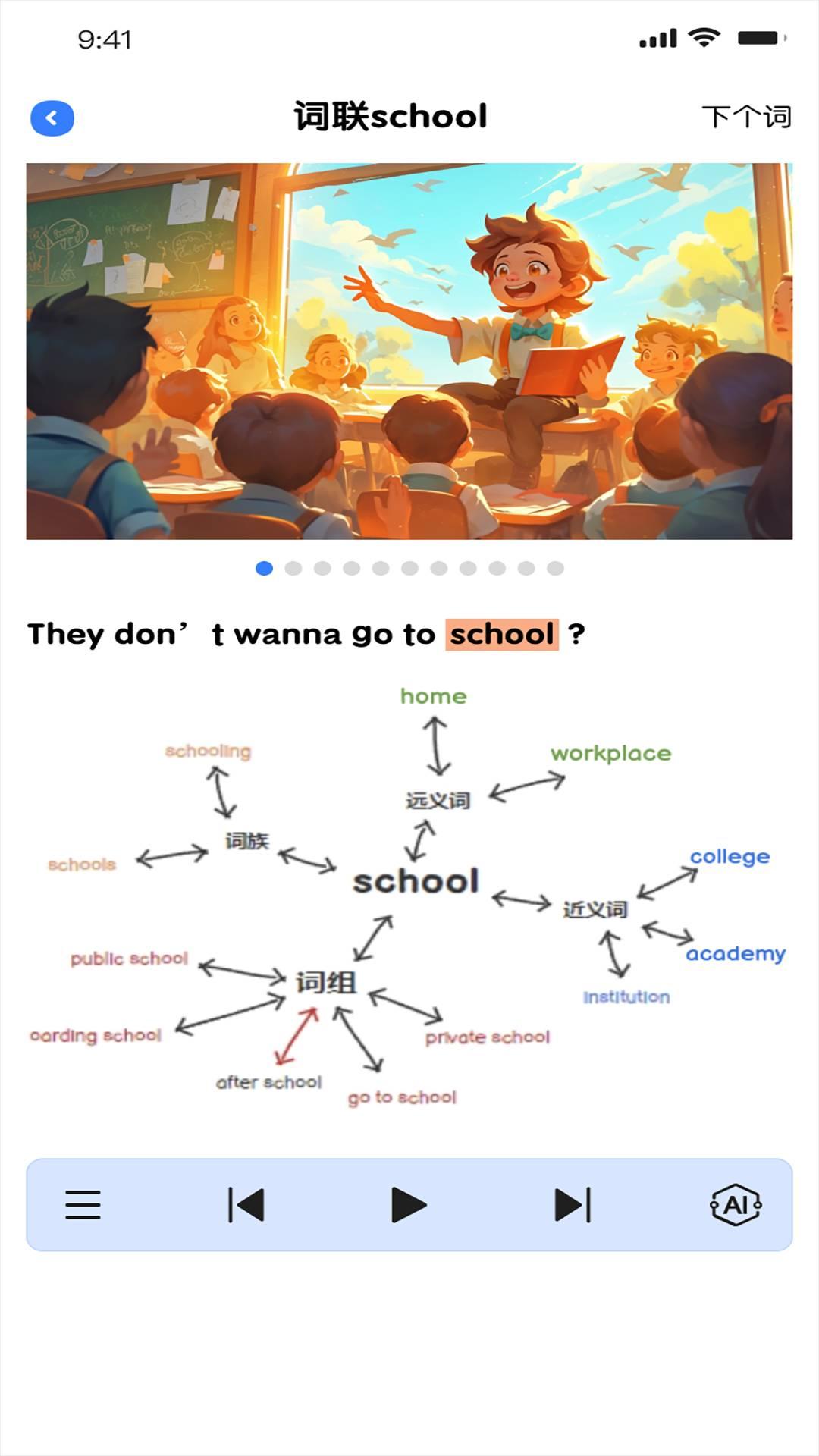 深度英语