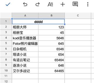 谷歌表格软件