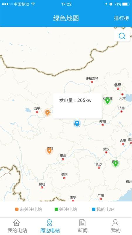 航天分布式